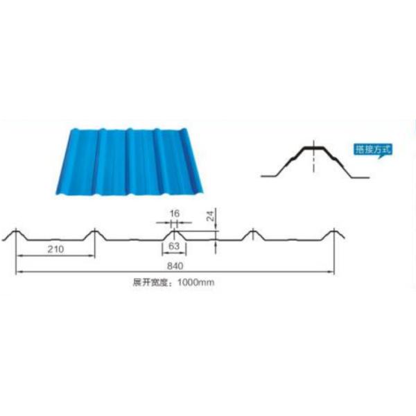 Full Hard 20 Gauge Dx51d 2ft*8ft 0.6mm Thick PPGI Galvanized Steel Sheet for Construction