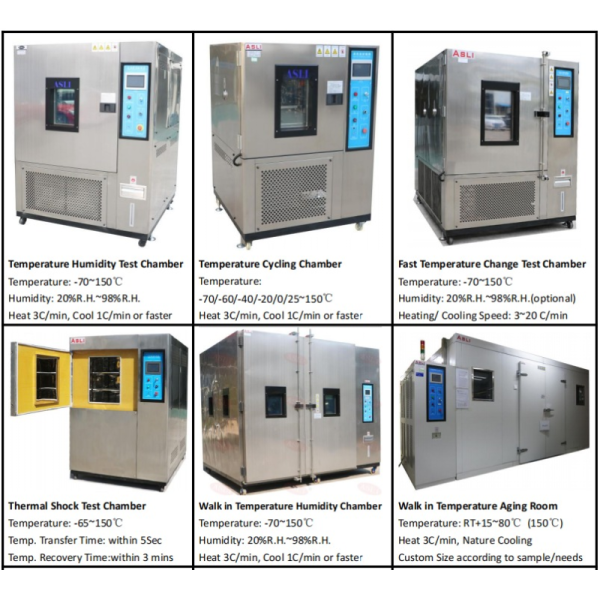 Door-to-Door Serviced Panelized Walk-In Climatic Chamber | Temperature and Humidity Test Room