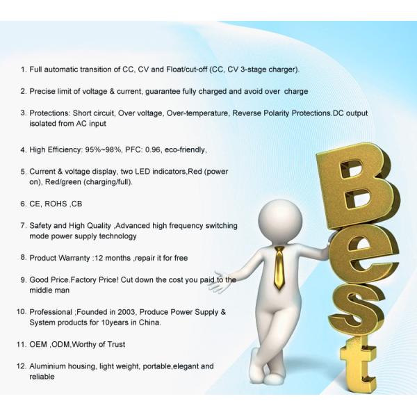 EMC-180 48V 3A solar battery charger with 4 protections function