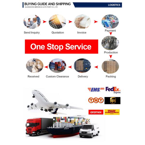 Excellent Gloss and Hardness 2K Solid Paint for Car Finishing