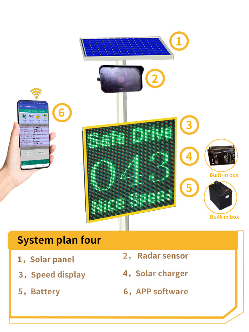 Up To 500 Meters Visibility Solar Powered Aluminum Alloy Speed Limit Sign