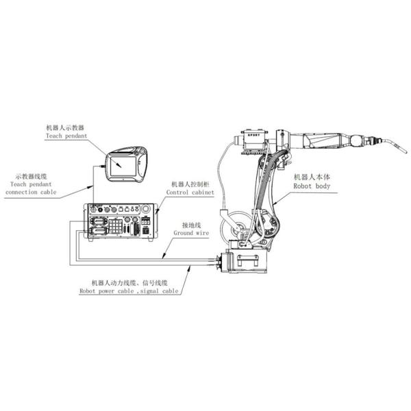Arc Welding Robot For Metal Parts Auto Parts And Other Industries ARC10-1600 Payload 10kg Reach 1604mm