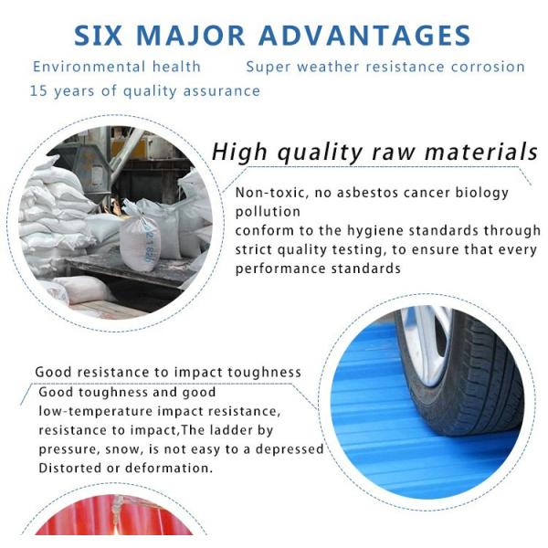 PVC Roof Tiles 0.8-3.0mm Thickness Waterproof Fireproof for Industrial Buildings