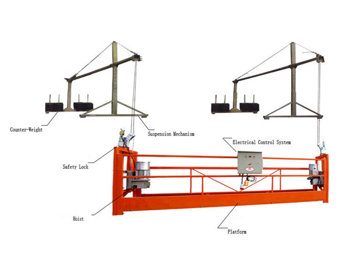 Electric Suspended Platform 630 kg 800 kg 1000 kg For Tall Buildings