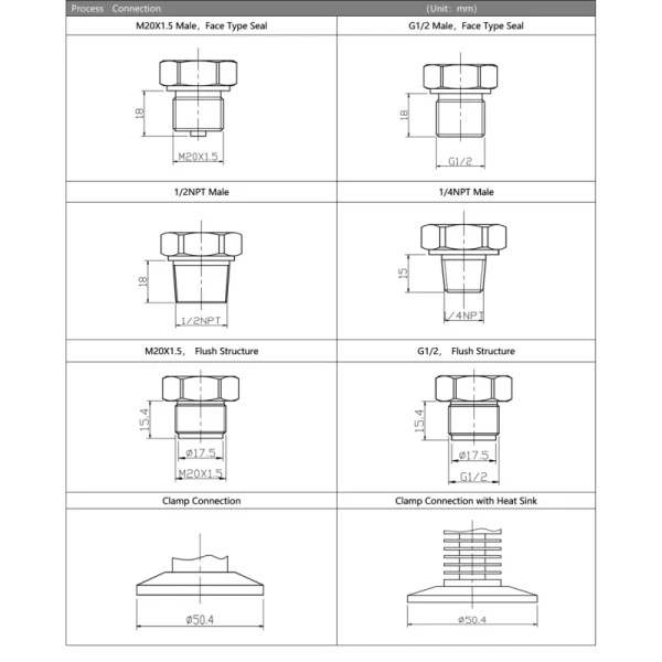 Hengtong 4-20mA Output Cost-Effective Pressure Transmitter Pressure Sensor For Air And Liquid Smart Pressure Transmitter