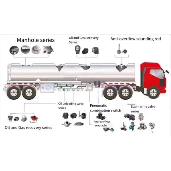 Best Selling FOTON 6*4 Diesel Fuel Storage Tanker Truck 20000Liter Steel Material Low Price Refueling Vehicles Fuel Bowser Truck