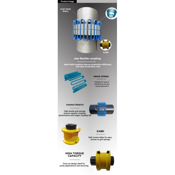 ODM Flexible Taper Grid Coupling Standard Shaft Gear Coupling
