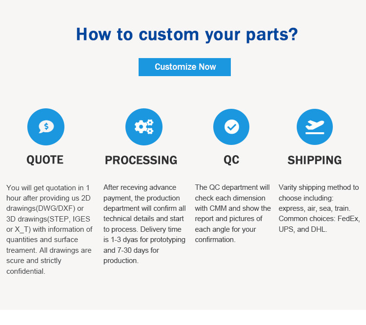 main parts of cnc milling machine
