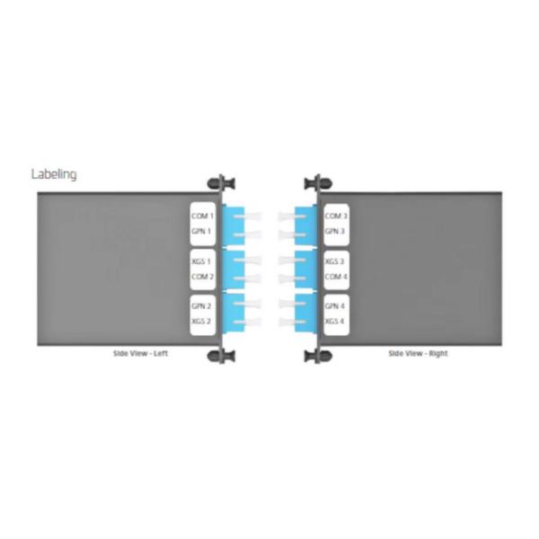 WDM GPON+XGSPON High Isolation Low Insertion Loss