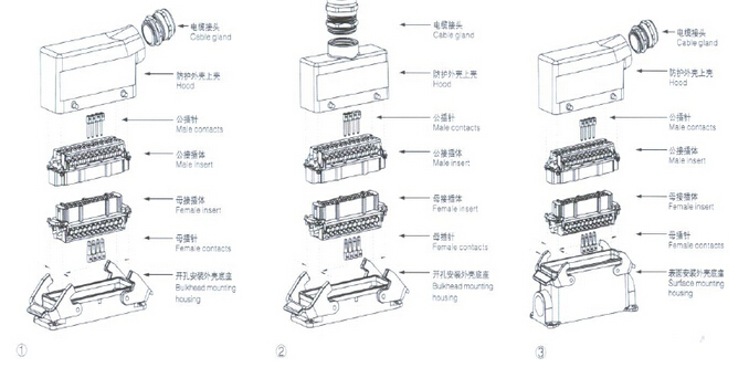 Gantry Crane Festoon Cable Trolley C-Rail Festoon System With Dual Locking Elements