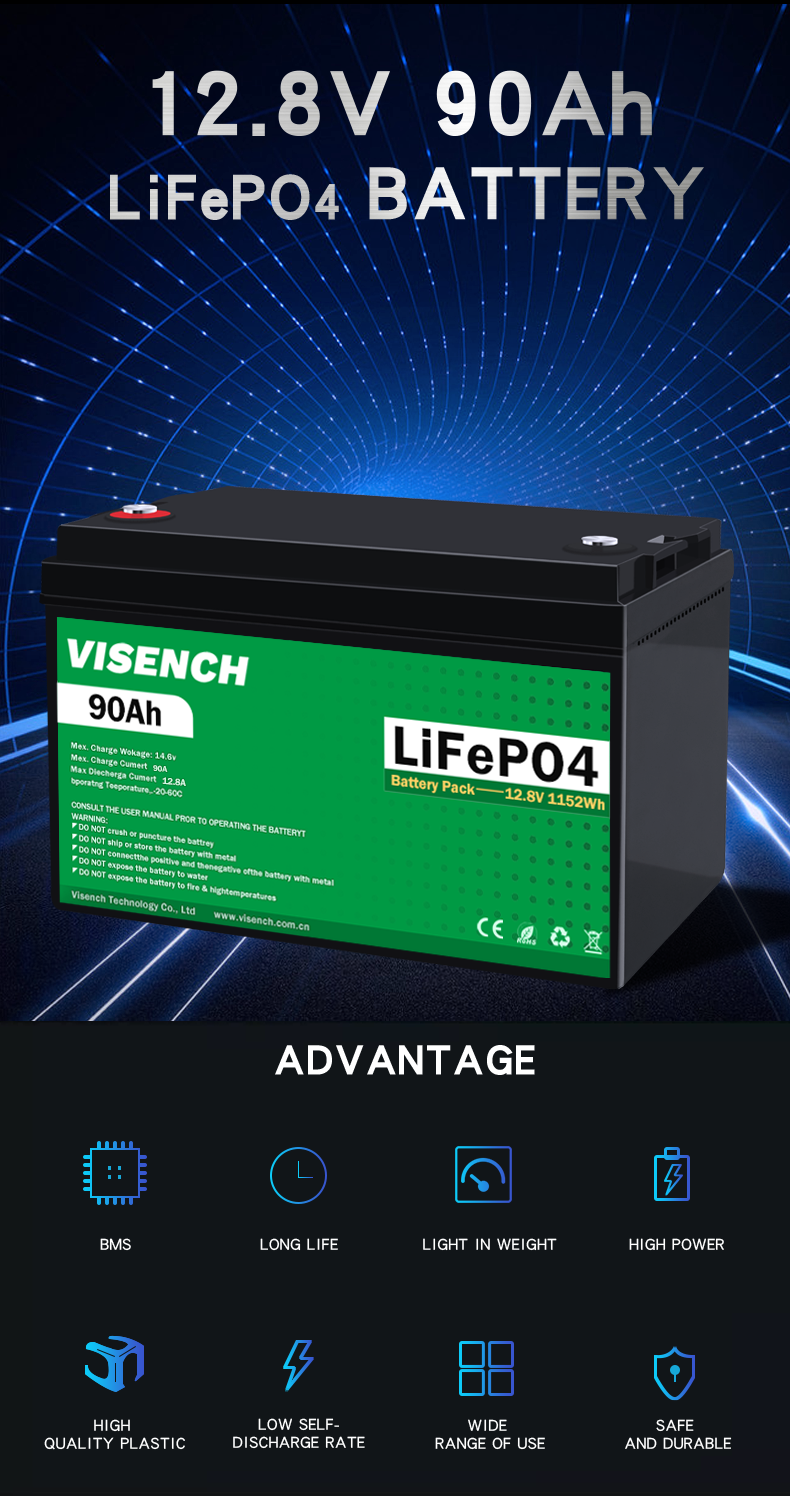 Visench Deep Cycle Storage Energy System 12V 70Ah Lifepo4 Rechargeable Lithium Iron Phosphate Battery