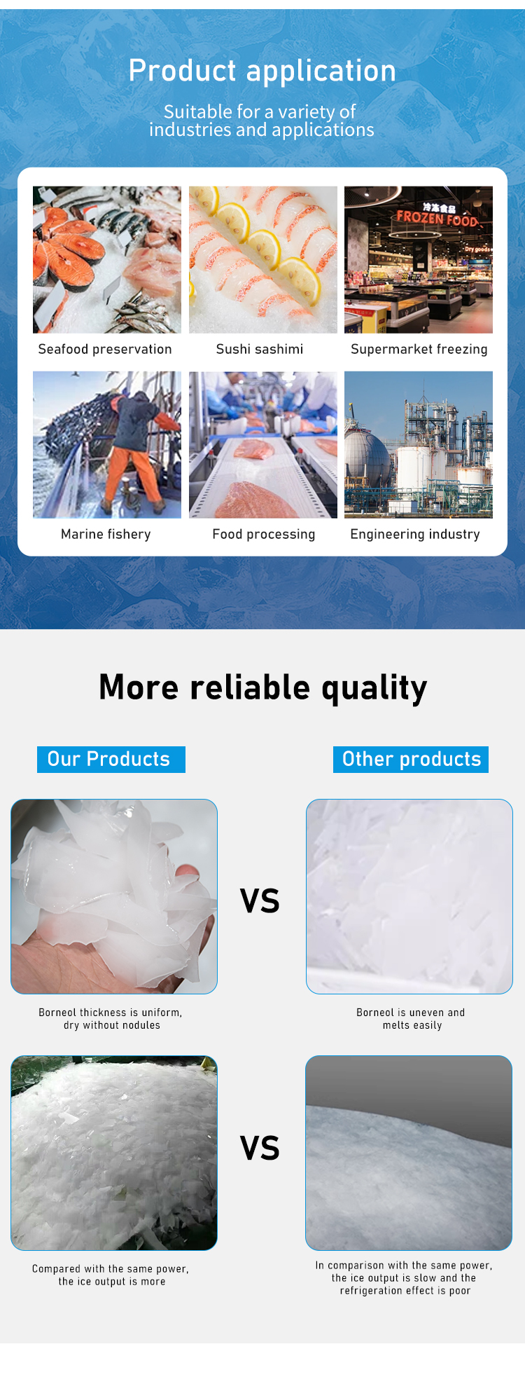 480 KG Flake Ice Making Machine 2 Ton Capacity 1000 KG Ice Storage for Industrial