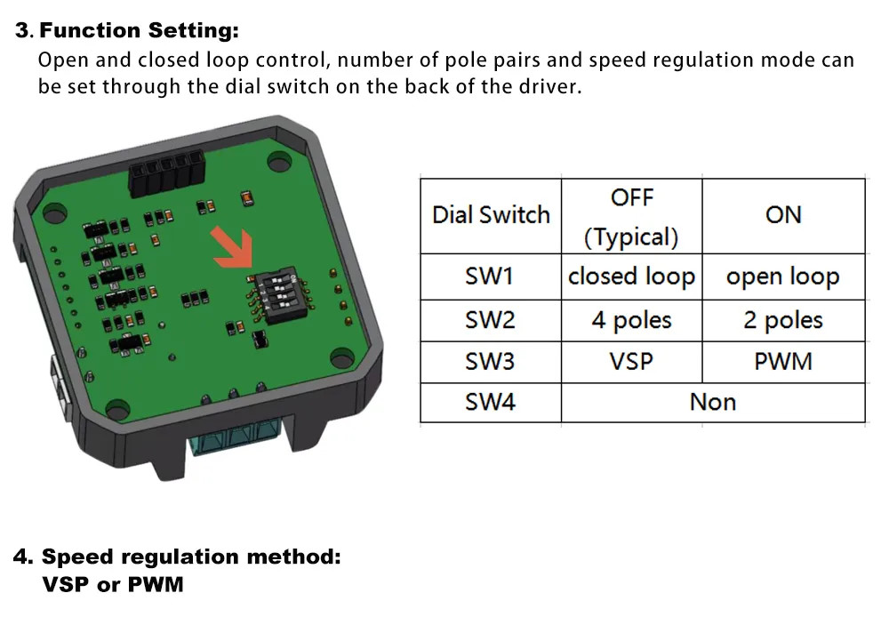 24v Brushless DC Motor With Integrated Controller For Grass Cutter And Garden Machinery