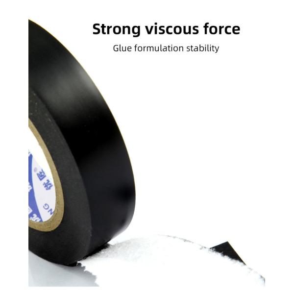 Heat Resistant PVC Electrical Insulation Tape: The Ideal Choice For High - Temperature Wiring