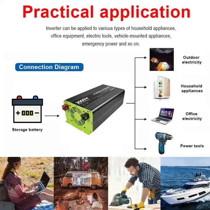Solar Power Inverter Dc To Ac 3000 Watt Pure Sine Wave Inverter Pure Sine Wave Power Inverter 3000W 12V/24V/48V Dc Inverter