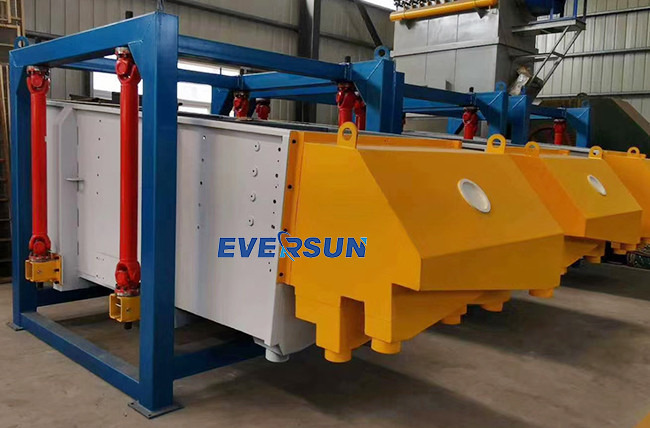 Rectangular Gyratory Screening Machine High Yield For Fine Powder