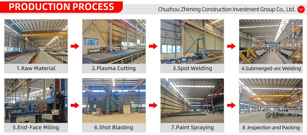 Prefabricated Steel Structure Components for Industrial Workshop