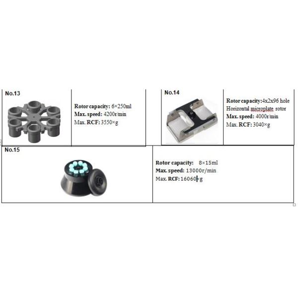 High Speed Refrigerated CENTRIFUGE Desktop LCD Display University Lab Equipment