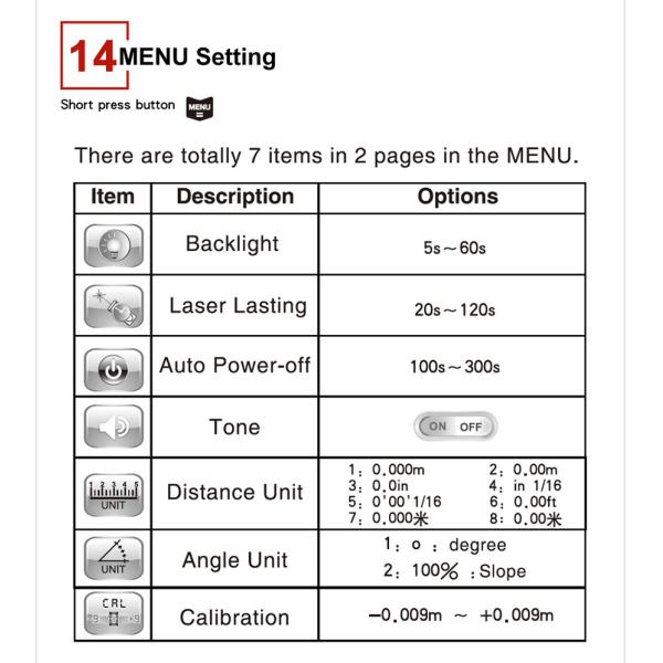 High-precision Digital Laser rangefinder Color display Rechargeabel 100m Laser Range Finder distance meter tape measure