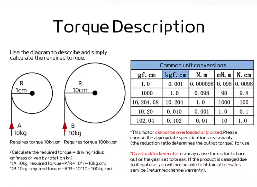 FT-36PGM555 12v 24 Volt Low Speed High Torque High Precision High Efficiency Sun Planet Gear Structure Reduction Motor