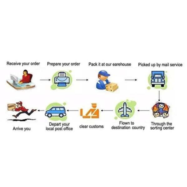 Common Rail Injector Copper Washer F00vc17505 (F 00V C17 505) Shim Copper F00V C17 505 (7.1*15*2.5)