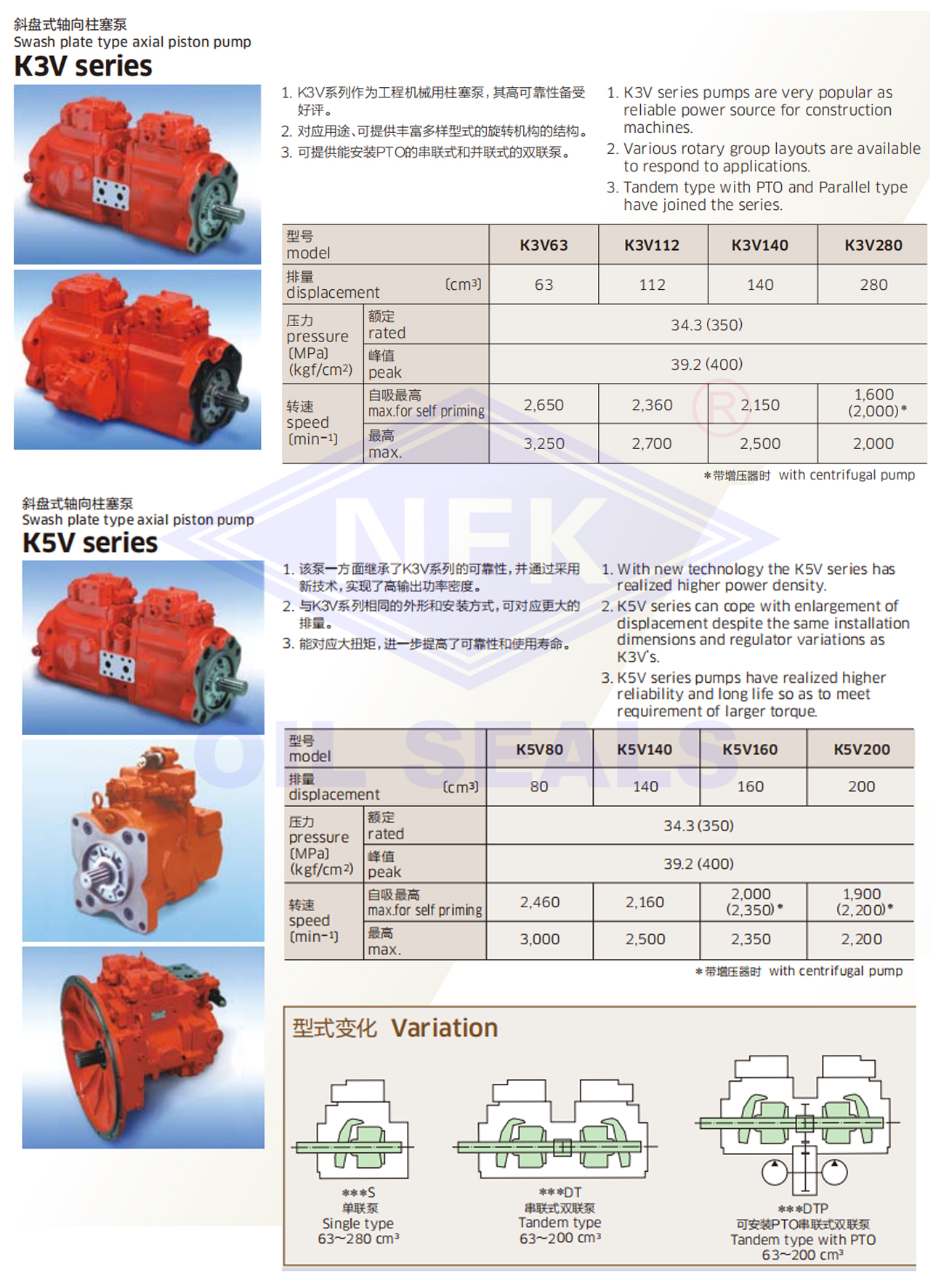 Original K5V80 Excavator SK200SR R150-9 Special Hydraulic Pumps for Kawasaki