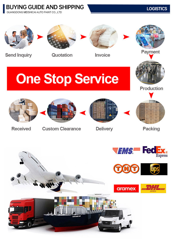 Car 2k Clear Scratch Repair Industrial Acrylic Paint Hardener 2k Topcoat Car Spray Paints 	High Gloss Car Paint 11