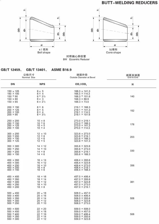 NXF ASTM B435 B572 5754 5798 Alloy X/2.4665/N06002 Pipe Fittings DN20-1500 SCH5S-XXS Butt Welding Reducer