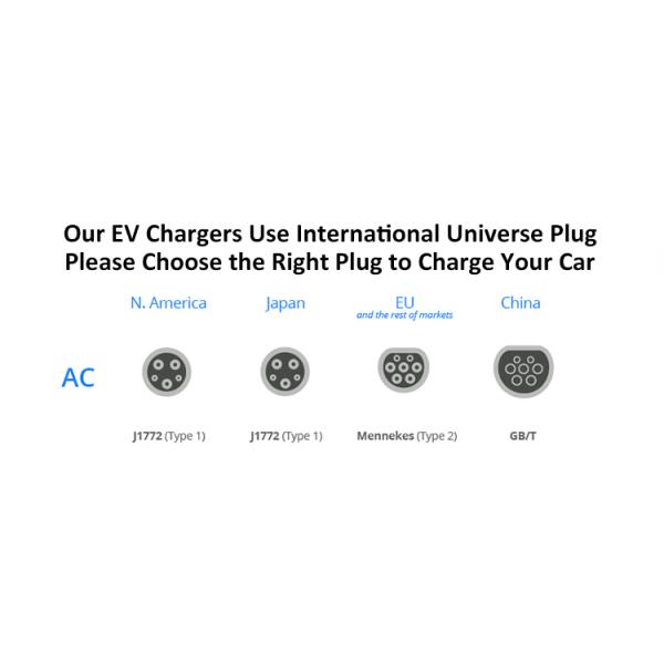 IP65 Protection 7kw Electric Car Charger with Type-1/Type-2/GB/T Interface Standard