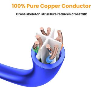 1M UTP CAT6 Network Patch Cable CAT6 Patch Cable