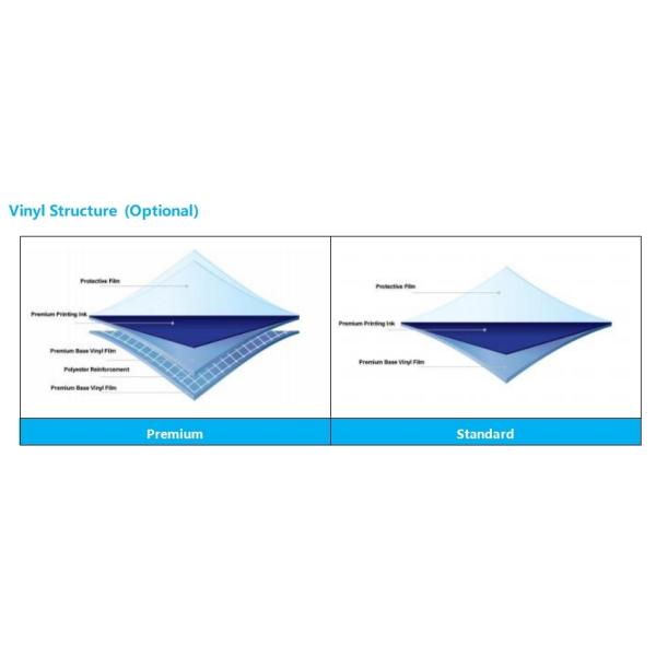 PVC Tarpaulin swimming pool liner close-up