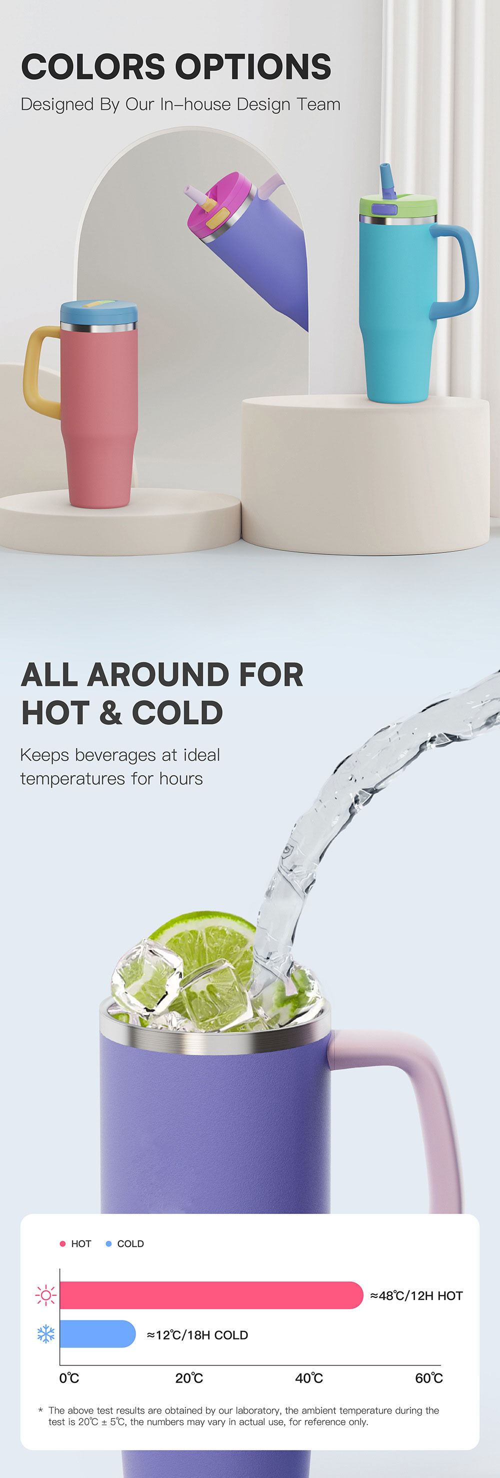 304 Stainless Steel PP Material Type Free BPA Free Portable Water Cup