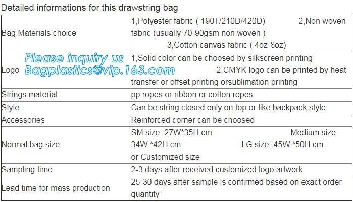 Reusable 100% Cotton Canvas Bag Canvas Tote Bags Convenient Environmentally Grocery Shopping Bags,zipper canvas bag cott
