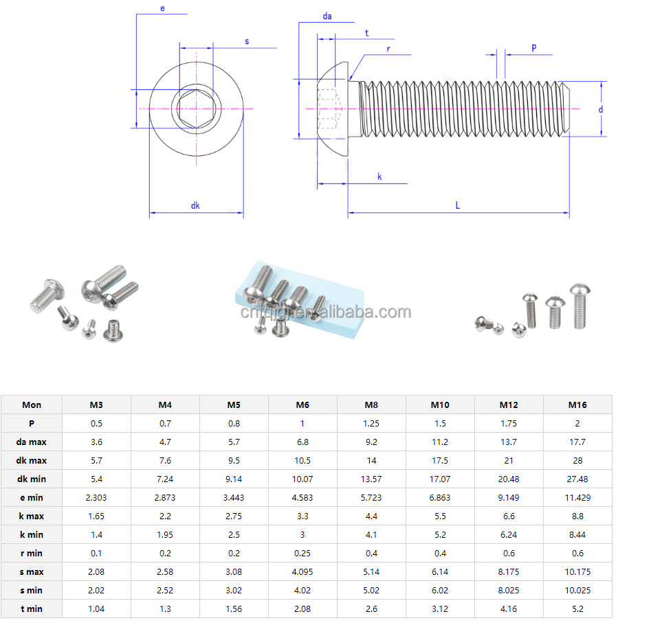 Stainless Steel Hex Socket Round Head Allen Cap Screw for Industrial Metric Measurement System GB ISO7380 Chrome Plated