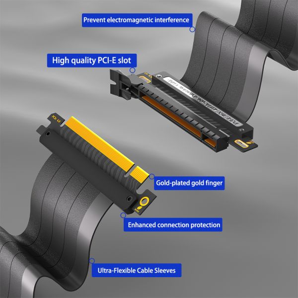 High Speed PCI-E Riser Cable with 16X Interface and Flexible Cable for GTX1080 Support