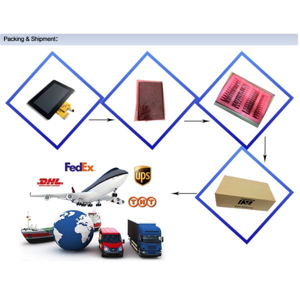 Transflective 5 Inch Tft Lcd Display Sunreadable RGB Interface 6H Viewing Angle