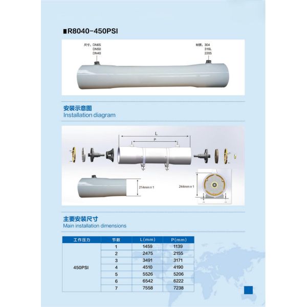 Sulfuric Acid Resistance R4040 End Entry Membrane Housing For Seawater Desalination