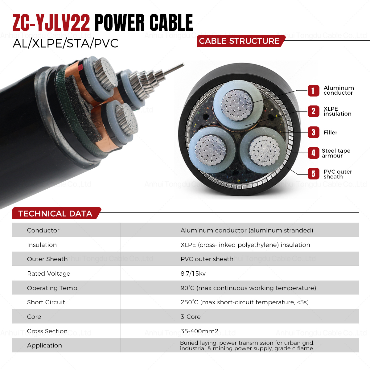 High Capacity Mv Armoured Cable 150mm2 XLPE 3 Core Aluminum Cable
