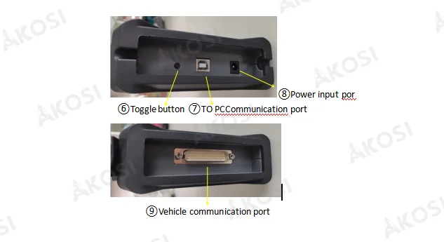 2024 Super MB Pro M6 Car and Truck DOIP Diagnostic Tool MB STAR C6 Programming