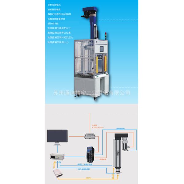 Four Column Servo Press Machine With Stator Monitoring System