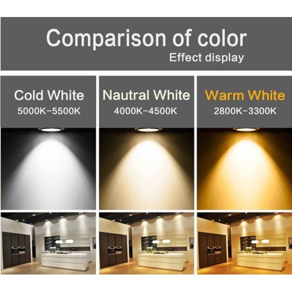 3W Square LED Recessed Ceiling Lights Aluminum Beam Angle Adjustable 92x92mm Size