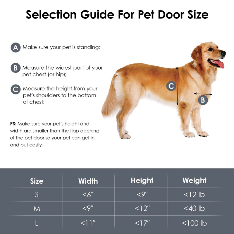 Easy Install Aluminum PET Door Lockable Double Magnetic PET Doors