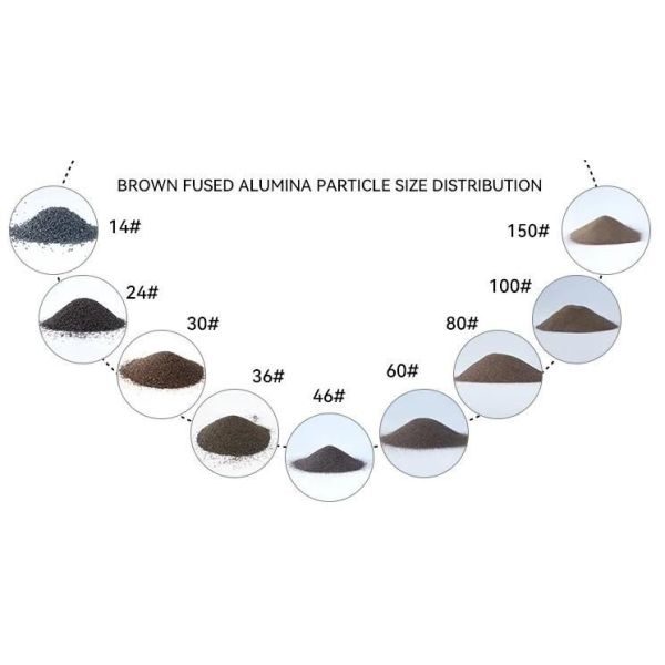 2023 Brown Aluminum Oxide Brown Corundum Brown Fused Alumina for Ceramic Tube