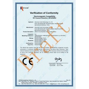 Shenzhen GoFull Technology Co., Ltd. Certifications