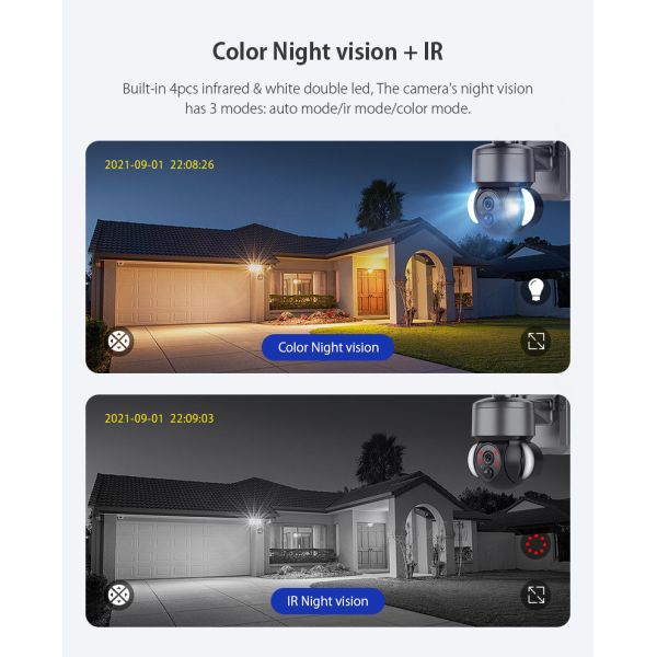 Weatherproof Durable 4G Outdoor Camera Solar , Practical Solar Powered 4G CCTV Camera