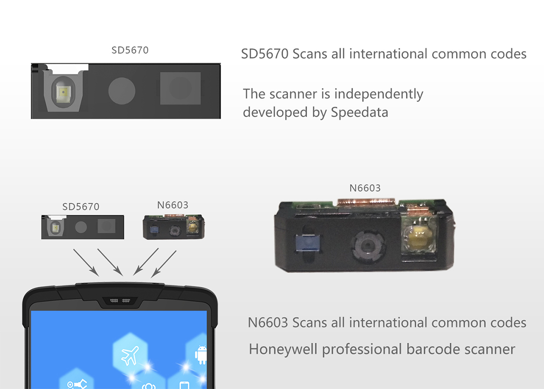 Speedata USB UHF RFID Reader , Bluetooth RFID Reader 2GB RAM 16GB ROM Quad Core 2.0Ghz