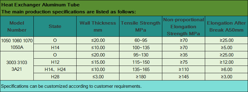 1050 D19 Aluminum Coiled Tube For Cooling Water Tower Power Plant