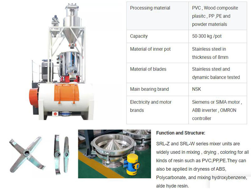 7.5KW To 315Kw High Speed Mixer For Pvc Compounding Plastic Pvc Powder Mixing Machine