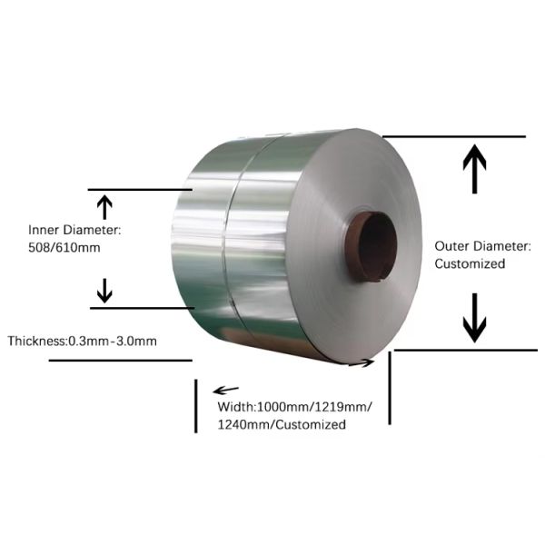 China Manufacture 1100 3003 Aluminum Coil Sheet Metal Roll With Good Quality
