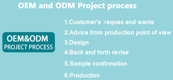 PE Film Backsheet Unisex Adult Diapers Leak Proof Disposable Incontinence Pants